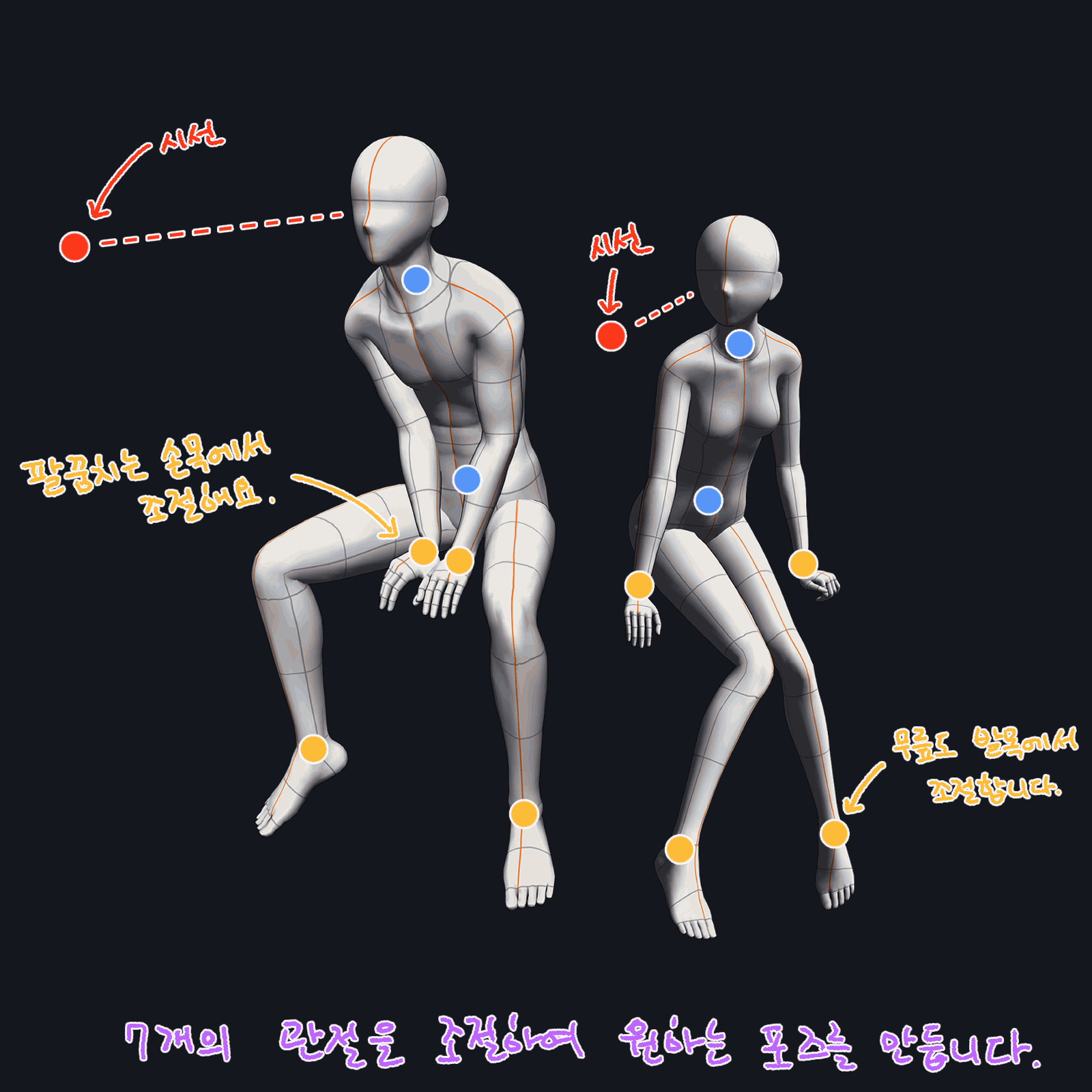ImageSlide3D를 활용한 자연스러운 포즈 만들기
