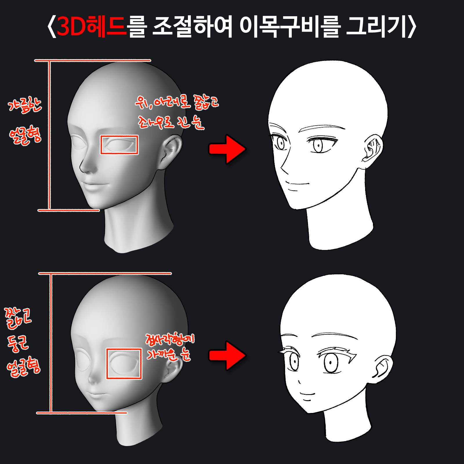 ImageSlide3D를 활용한 얼굴 그리기