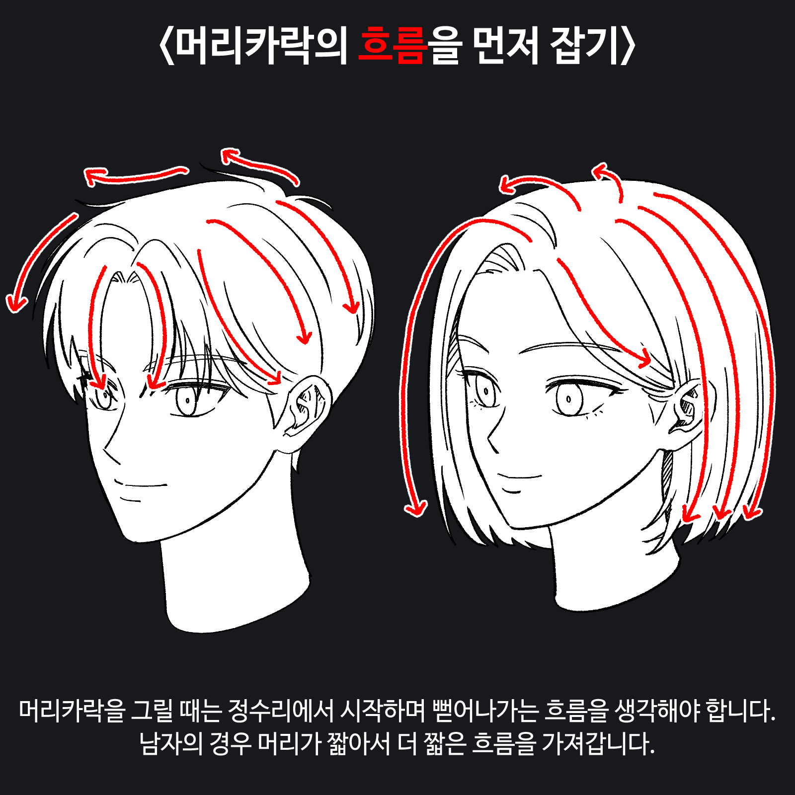 ImageSlide흐름을 따라 머리카락 그리기