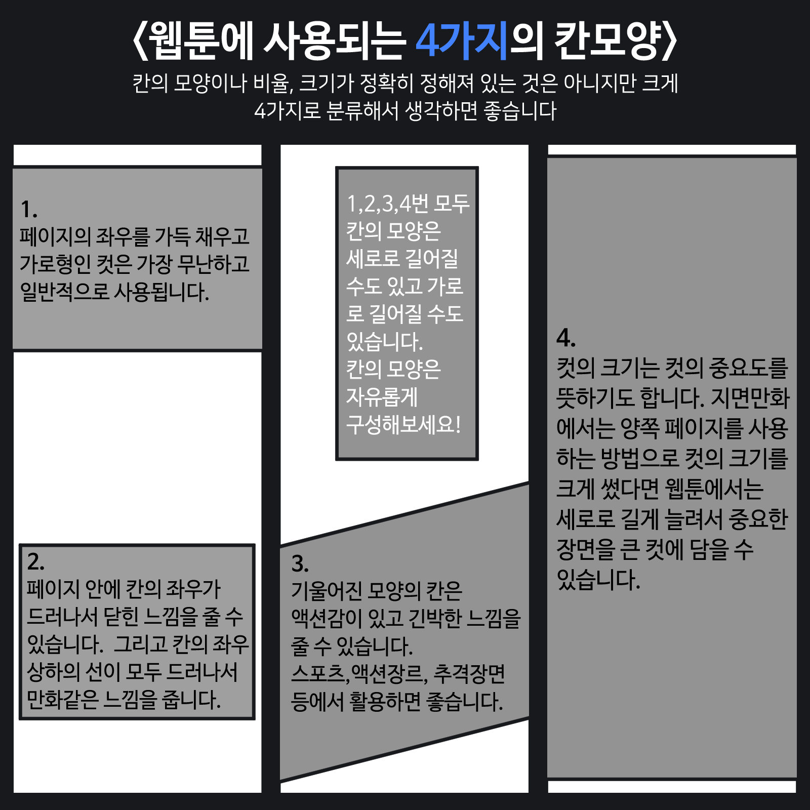 ImageSlide컷 분할 기본 (칸 크기, 간격, 모양)