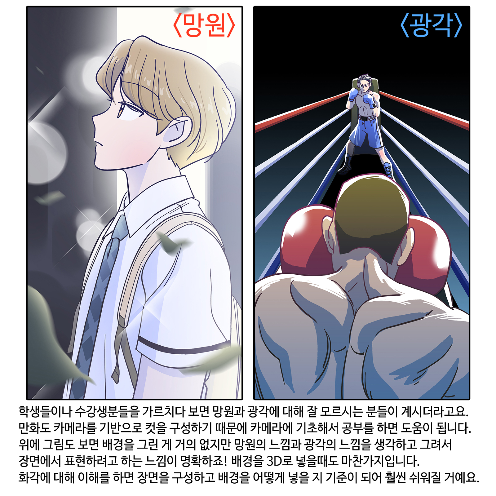 ImageSlide사진처럼 인식하기: 광각 vs 망원 렌즈