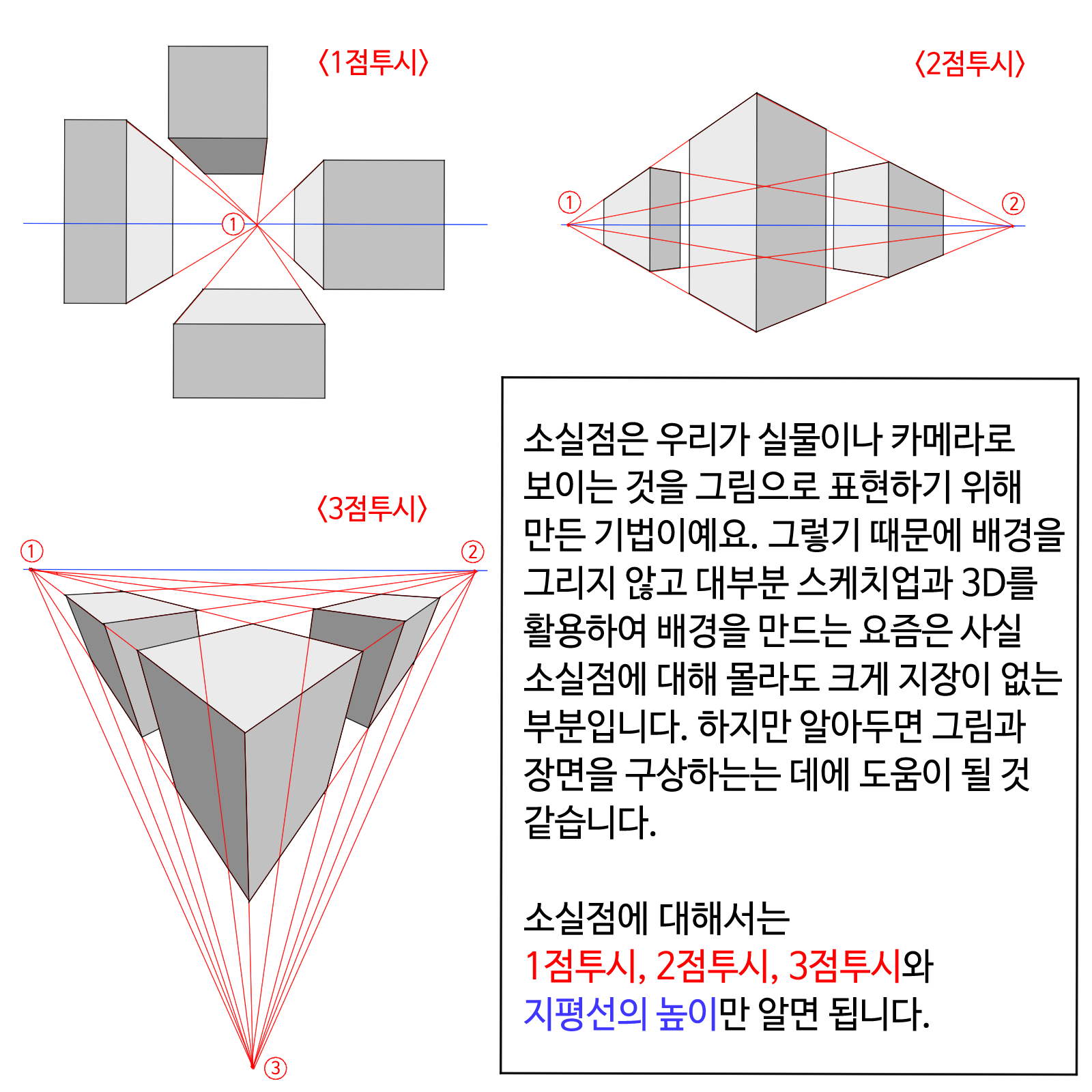 ImageSlide소실점 개념으로 공간감 잡기