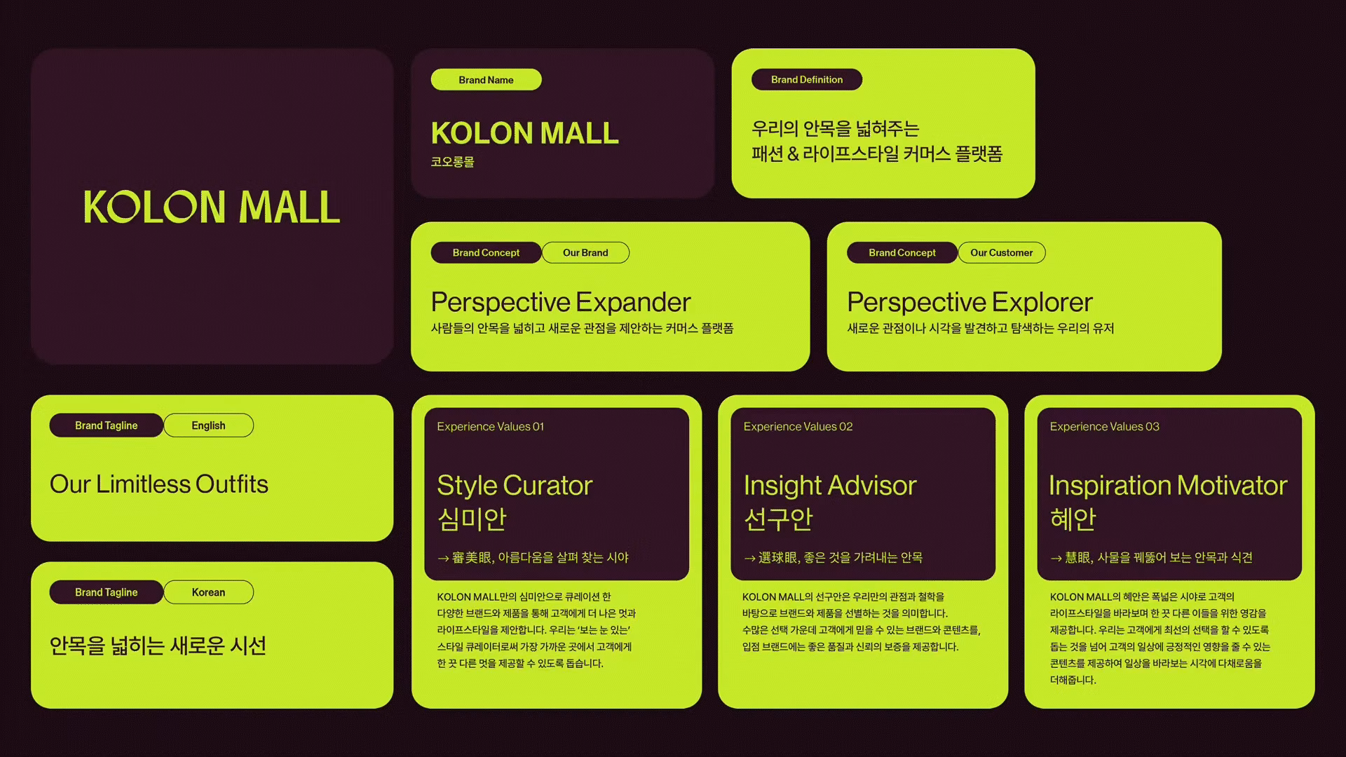 ImageSlide<span style="color:#fff;"><span style = "font-size:14px; "><b>STEP 2. 브랜드 디자인 컨셉 키워드 도출 </b></span></span>
