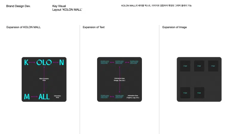 ImageSlide<span style="color:#fff;"><b>키 비주얼과 레이아웃을 활용한 비주얼 랭귀지 강화 </b></span>