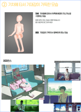 ImageSlide지하철에 앉아 있는 캐릭터 일러스트