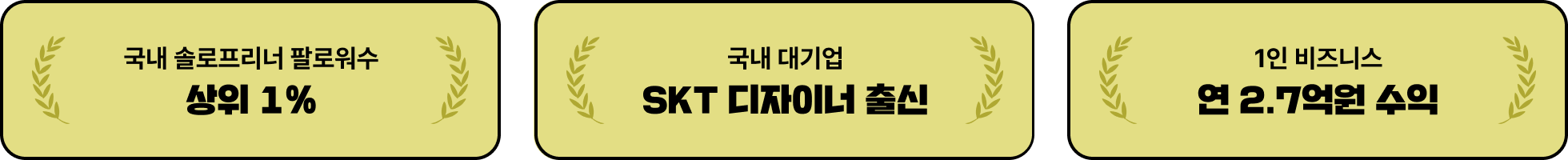 솔로프리너