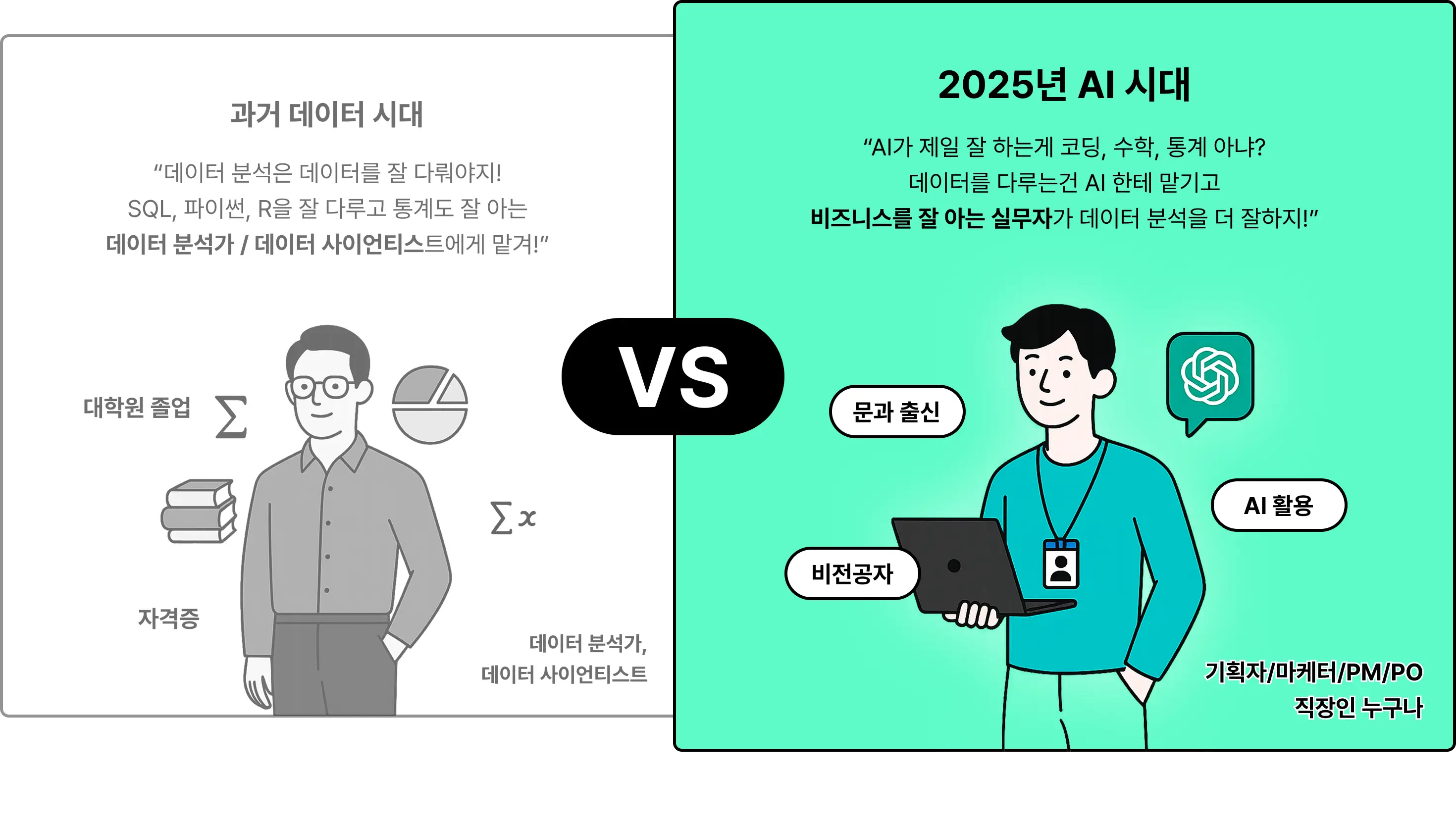 AI 기반 데이터 분석과 맞춤형 리타겟팅 기술 전망