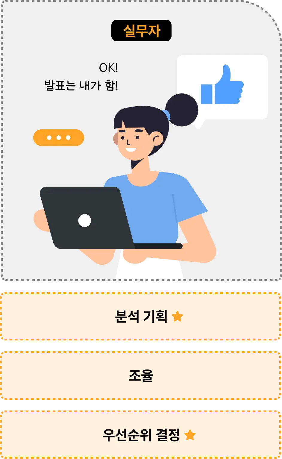 ImageSlide
