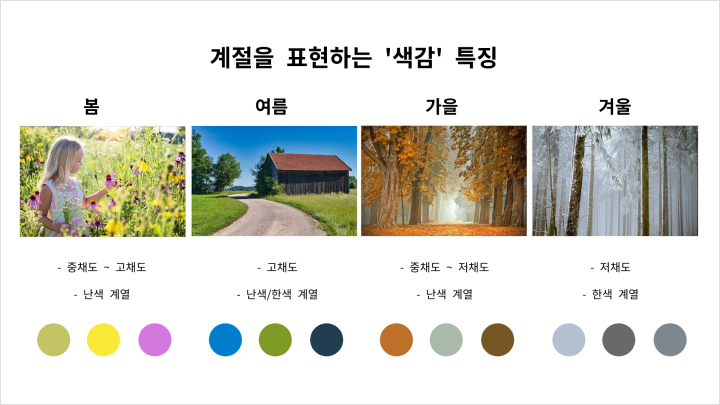 curriculum-illustrator-ryane-03-1.webp