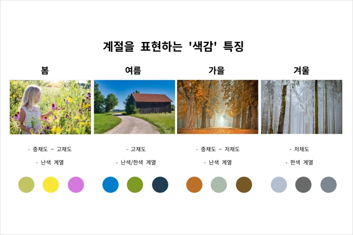 일러스트레이터 랴내