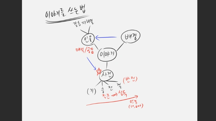 curriculm-snack-wallboong-02.webp