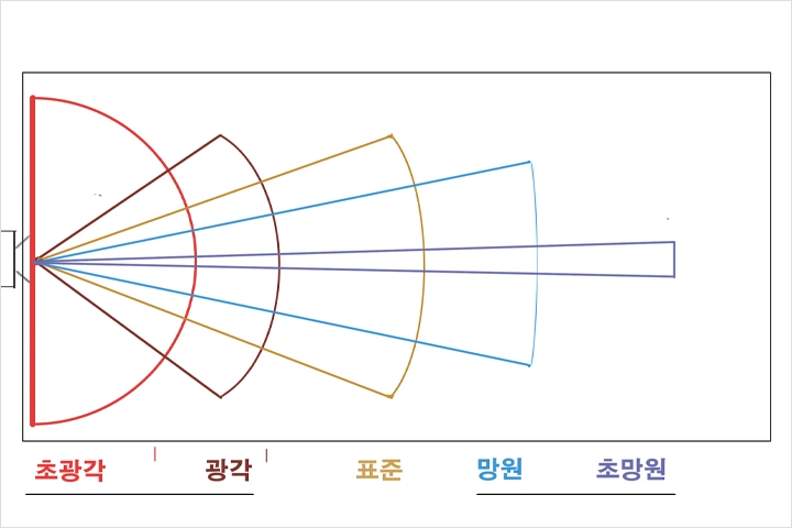 일러스트레이터 가넷피	