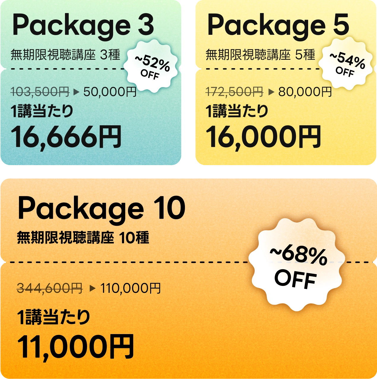 サマースターターパック coupon
