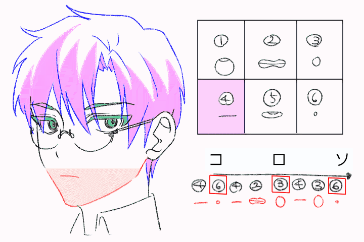 2Dアニメーター GAMJA