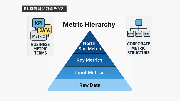 curriculum-programming-jujeongmin-1.webp