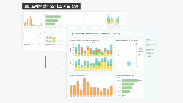 curriculum-programming-jujeongmin-5.webp