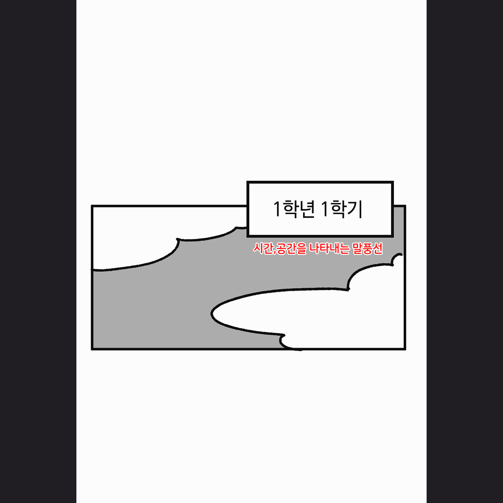ImageSlide<span style="color: #1C9FFC;line-height: 1.6;"><b>STEP 06 |</span> 제작한 컷들이 모여 1화로 - <br>실전 제작과 완성</b>
