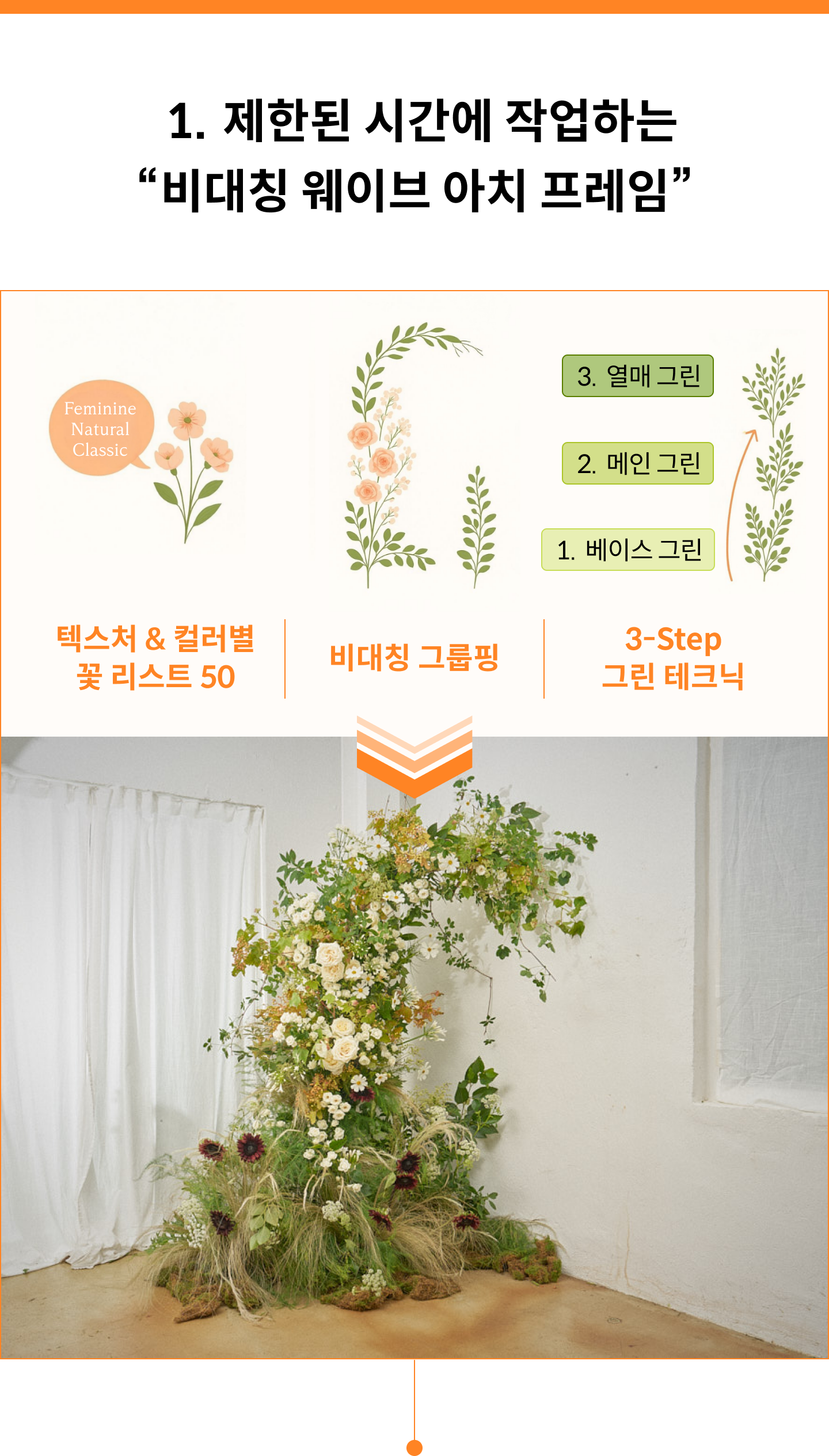 연사명 카테고리 강의예제