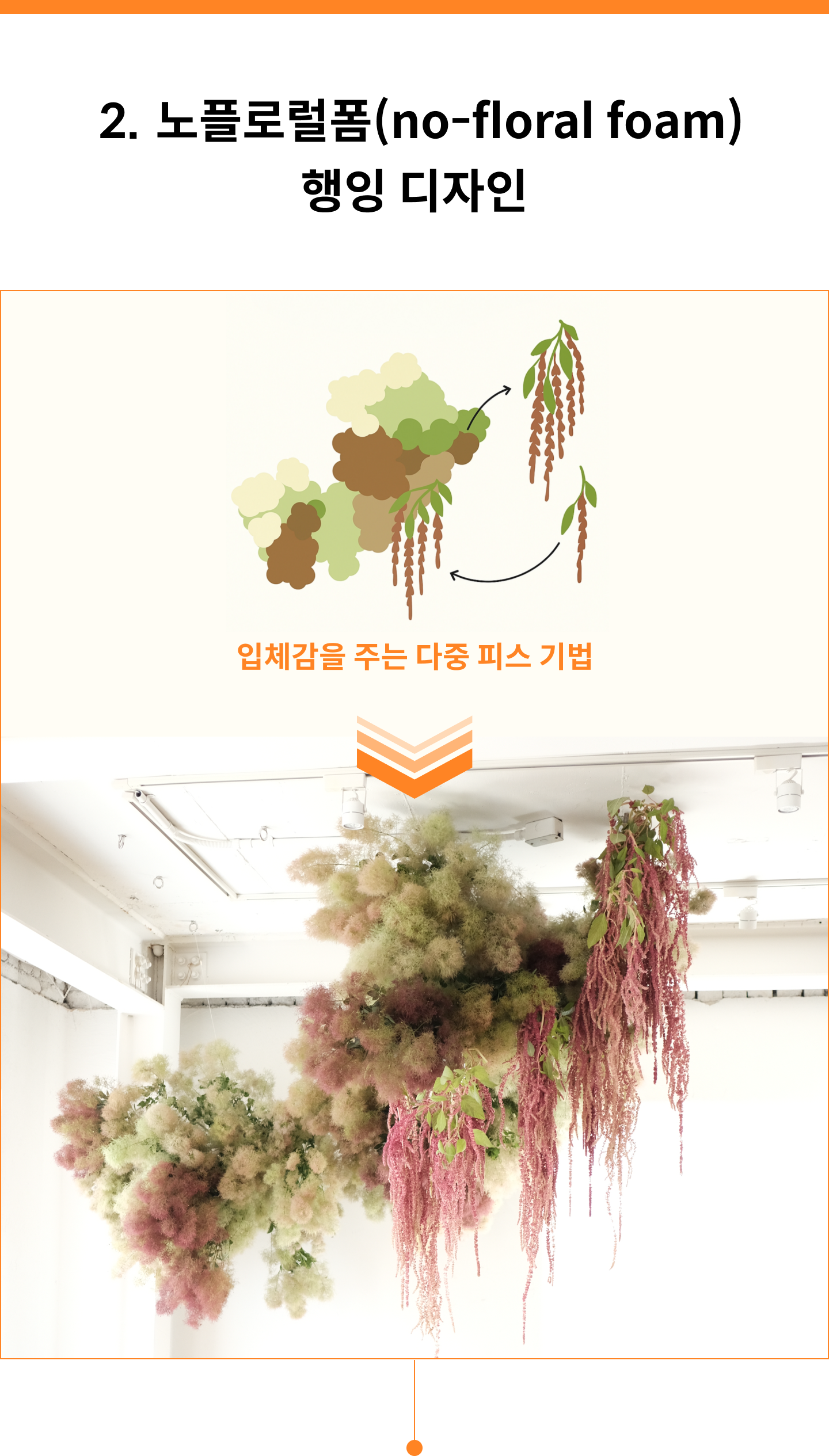 연사명 카테고리 강의예제