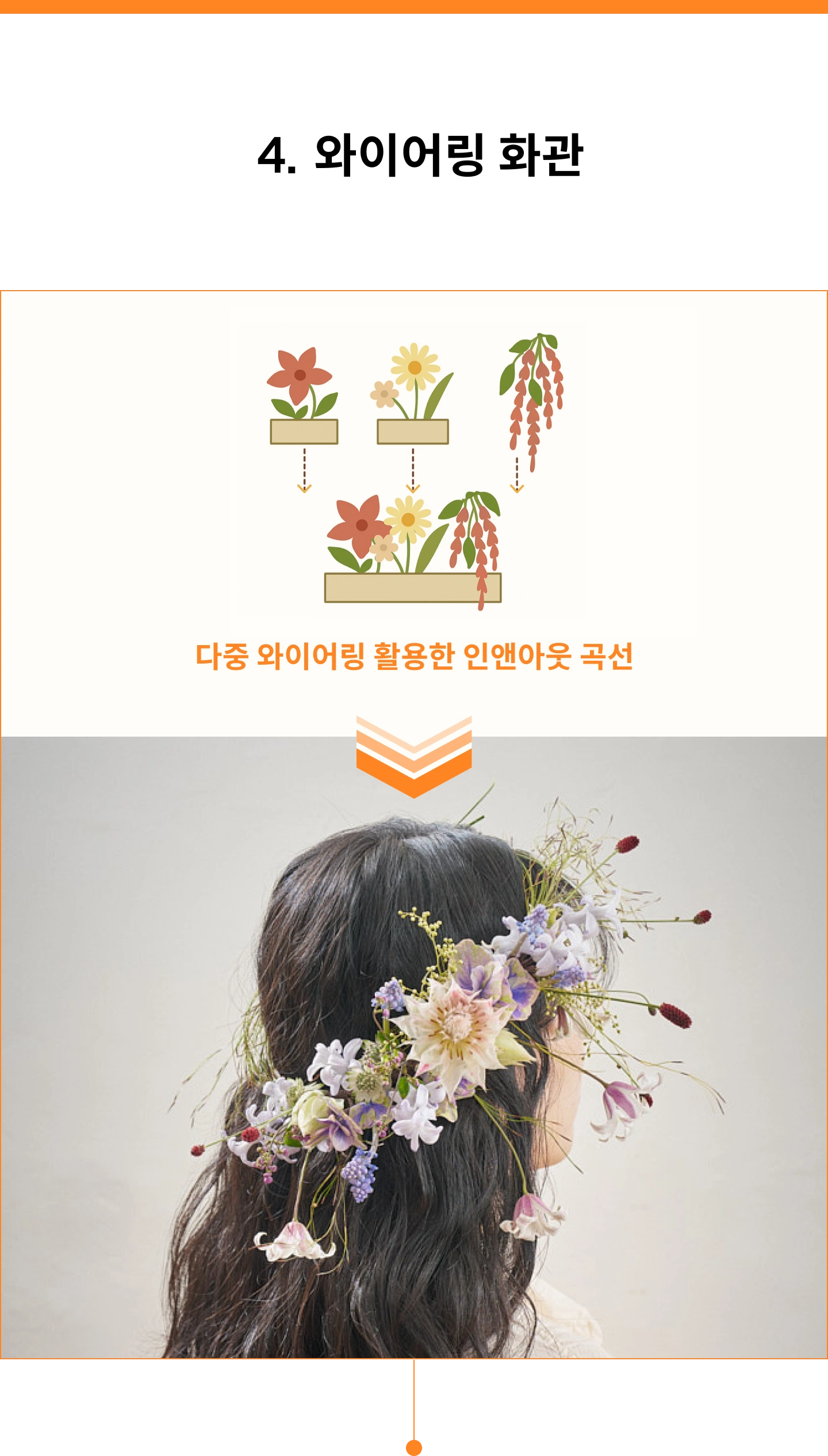 연사명 카테고리 강의예제
