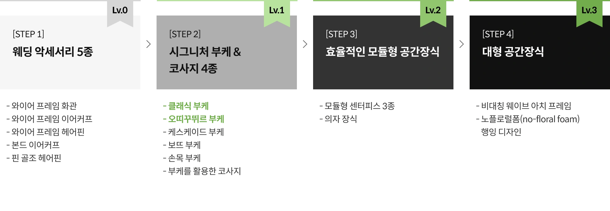 까셀 대표 최인영
