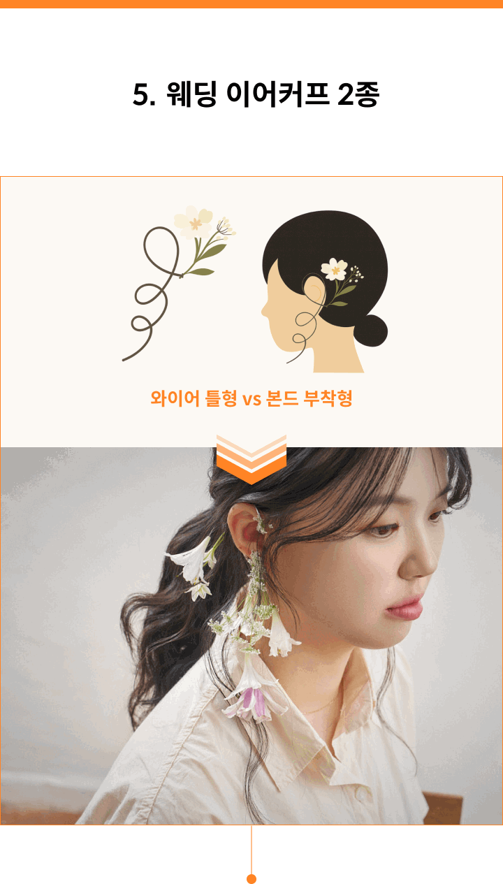 연사명 카테고리 강의예제