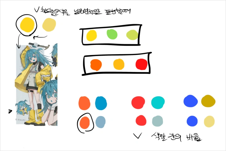 일러스트레이터 kiri