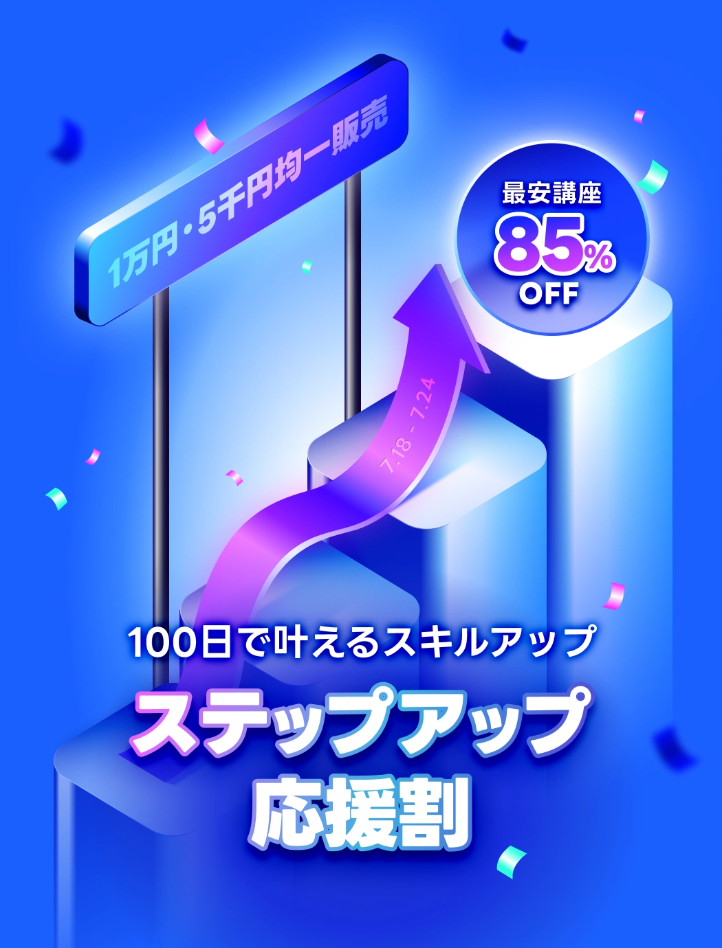coloso ステップアップ応援割