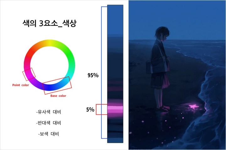 일러스트레이터 랴내