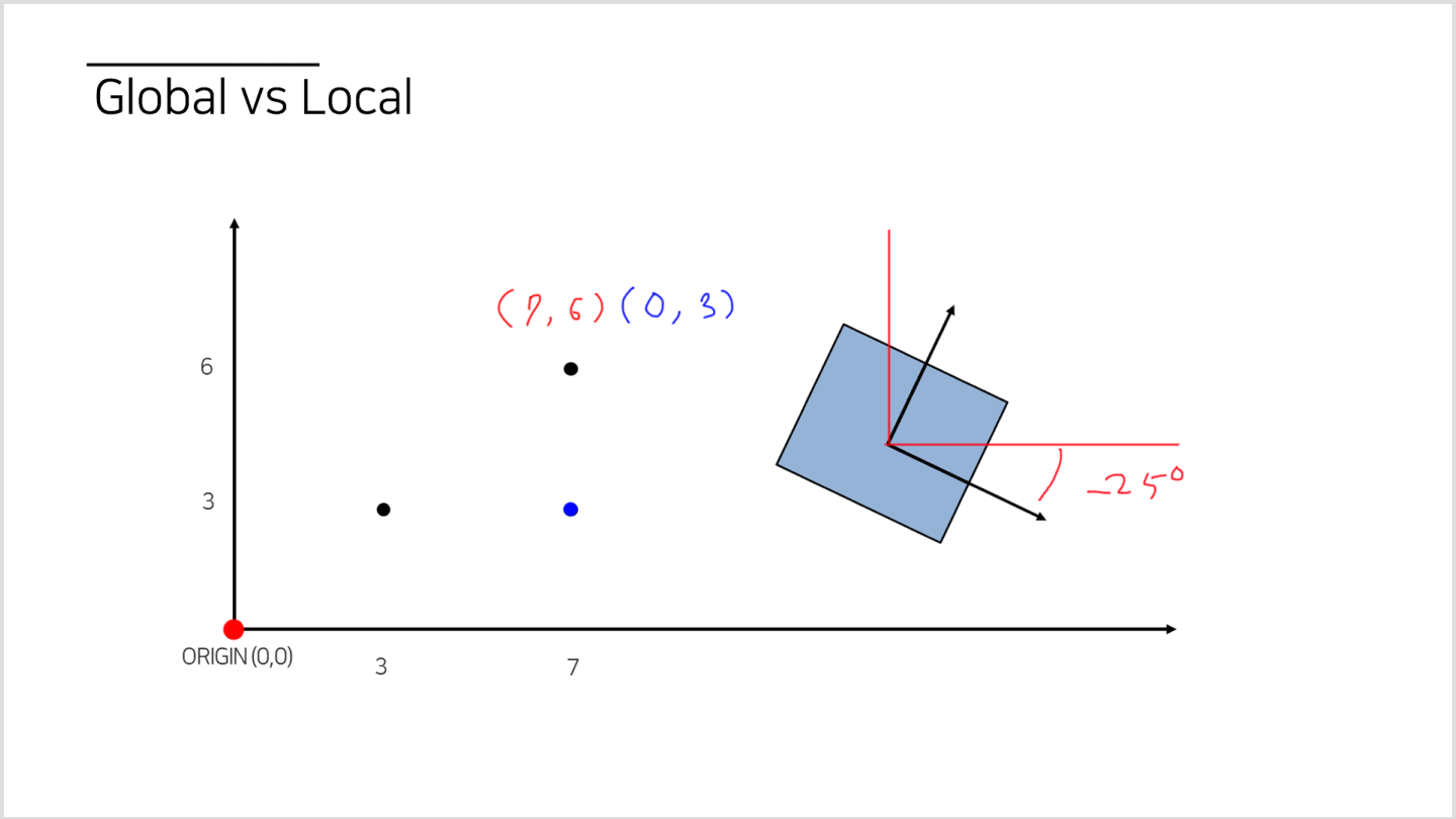 kr-illustrator-rsef-curriculum-02.webp