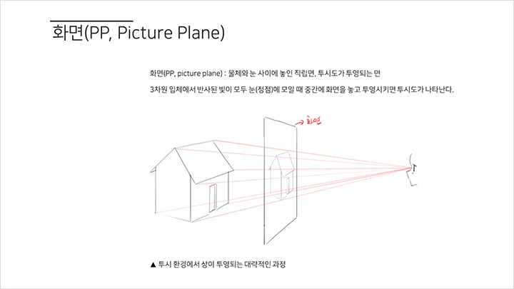 kr-illustrator-rsef-curriculum-13.webp