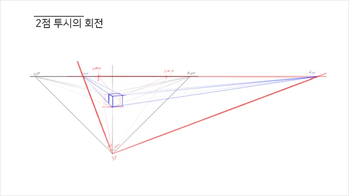 kr-illustrator-rsef-curriculum-14.webp