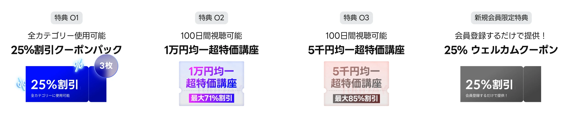coloso ステップアップ応援割
