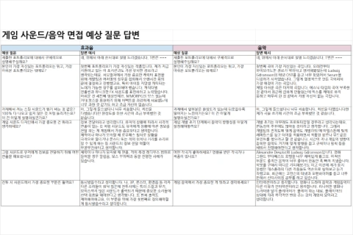 사운드 디자이너 오근혜 / 박정근