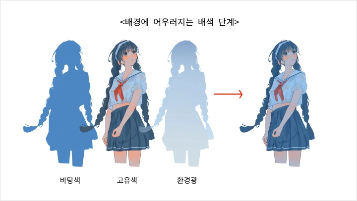 curriculum-illustrator-ryane-04-1.webp