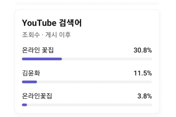 콜로소 에셋 상품 요약 