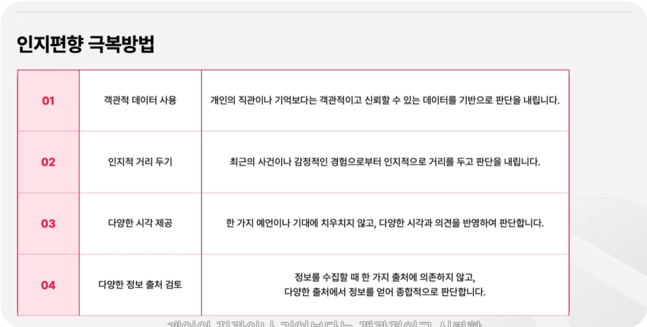 ImageSlide<b>인지편향(선입견)</b>