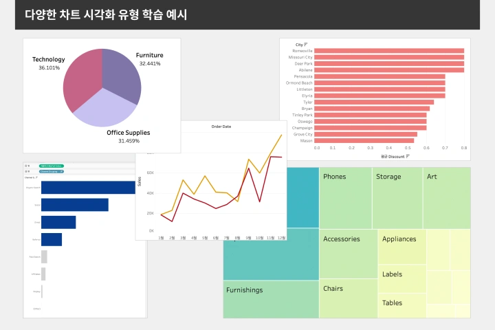 데이터 분석가 주정민
