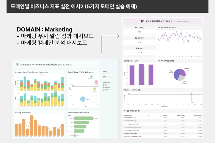 데이터 분석가 주정민