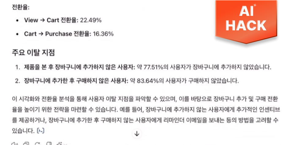 ImageSlide<b>[AI HACK] 퍼널 분석하기</b>