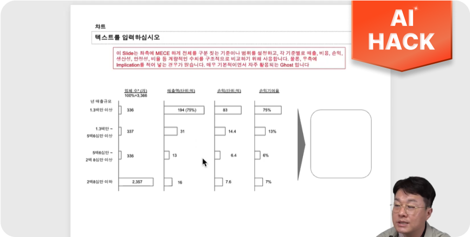 ImageSlide<b>[AI HACK] 시각화 자동 설계하기</b>