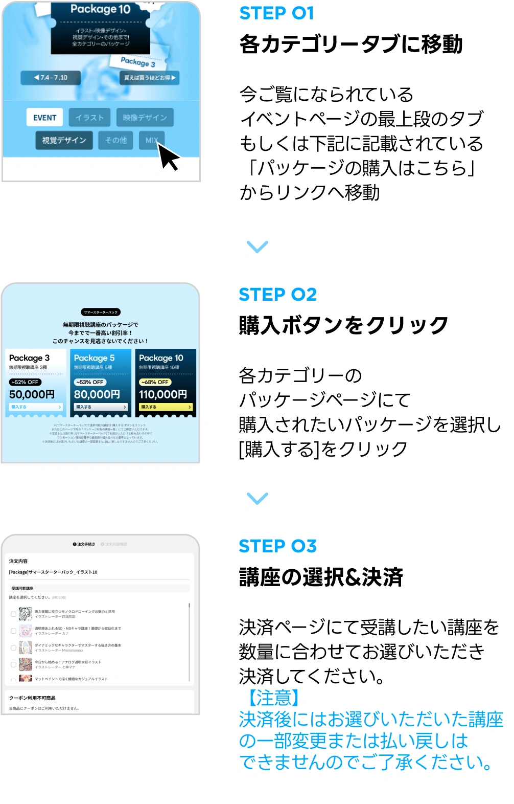 サマースターターパック Howto