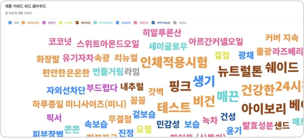 ImageSlide고객 언어로 상세페이지 개편