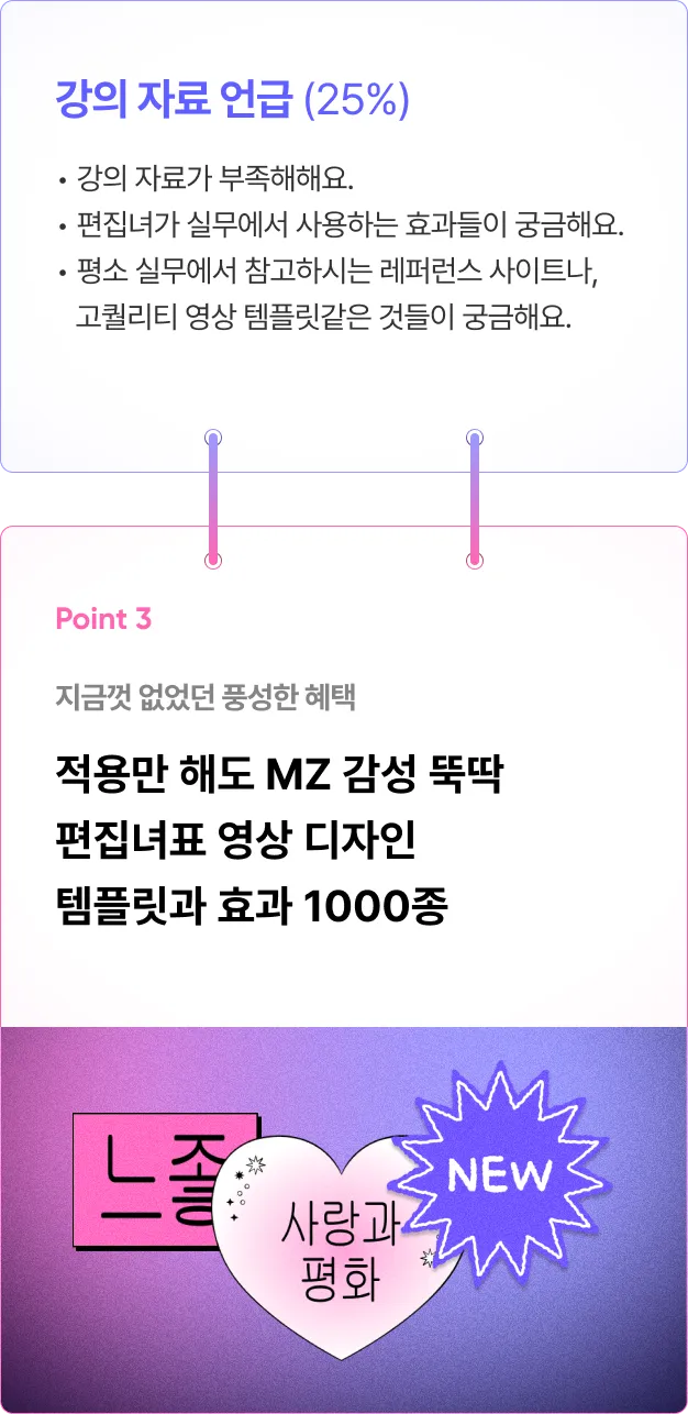ImageSlide