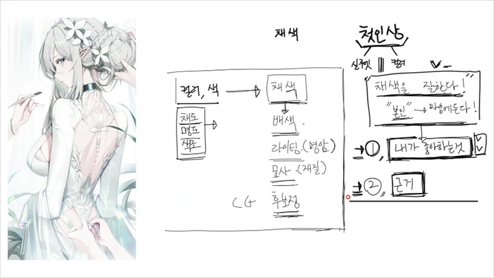 kr-illustrator-chyan-curriculum01.webp