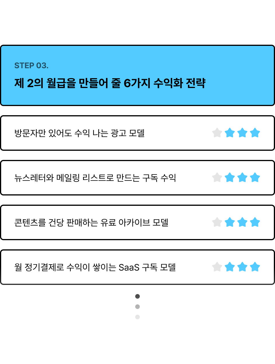 ImageSlide