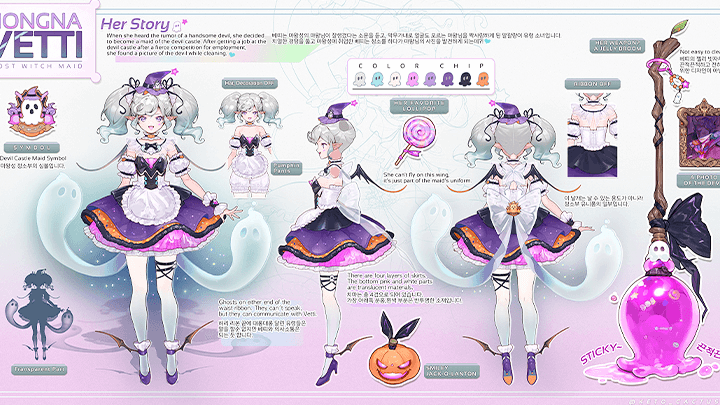 conceptartist-keto-curriculum-06.png