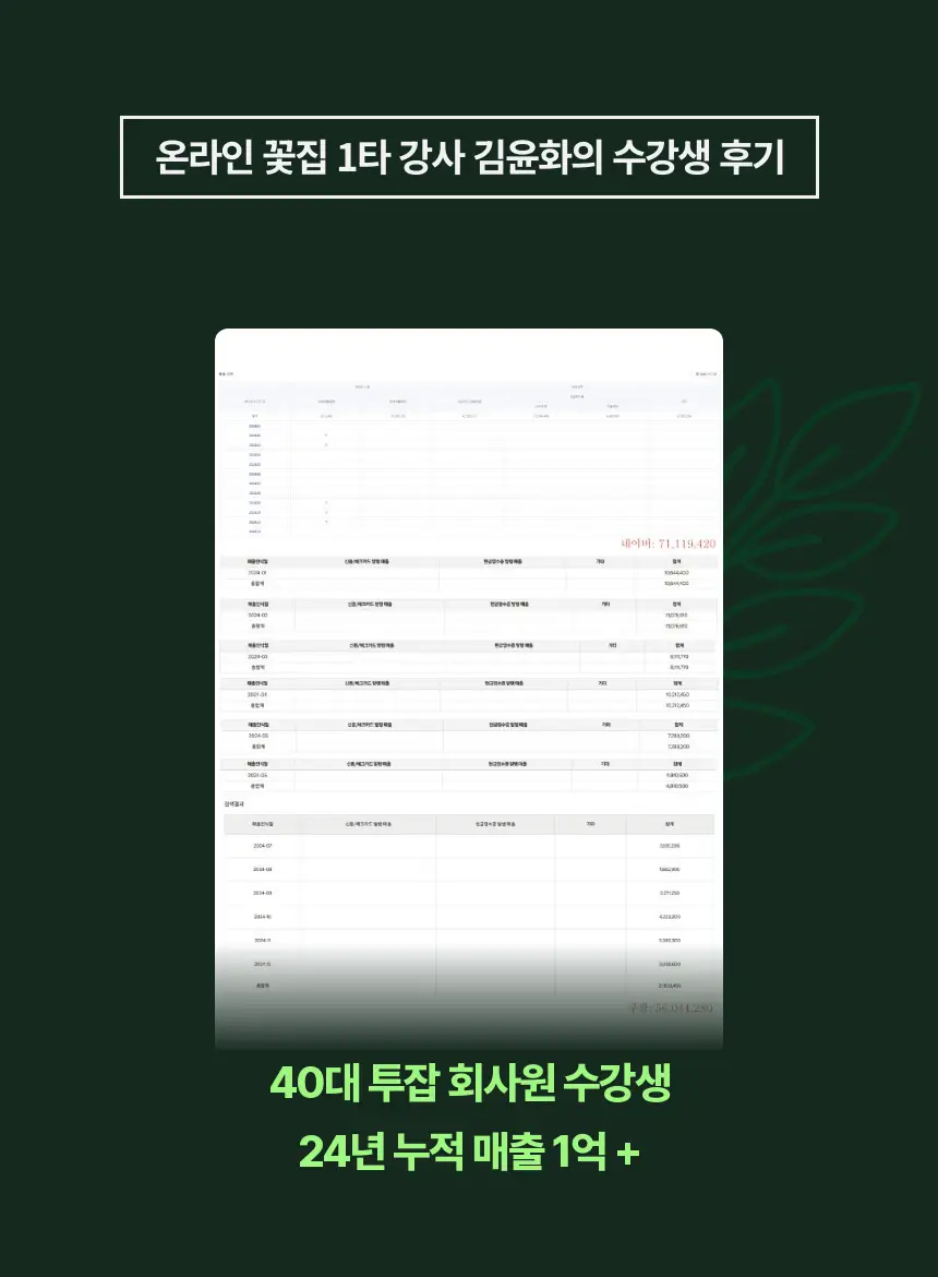 직군 연사명