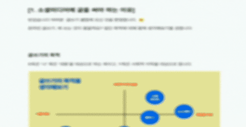 둥근 모서리 GIF