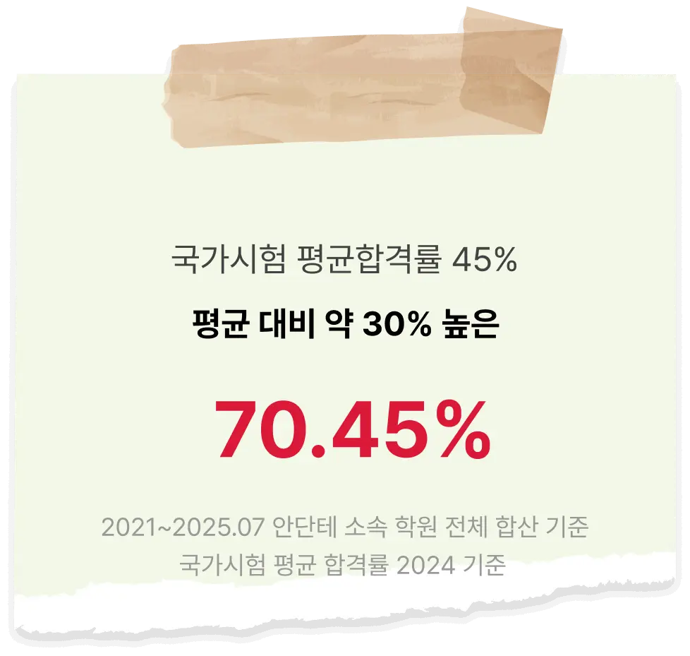 ImageSlide